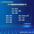 哈尔滨市政府门户网站再获佳绩